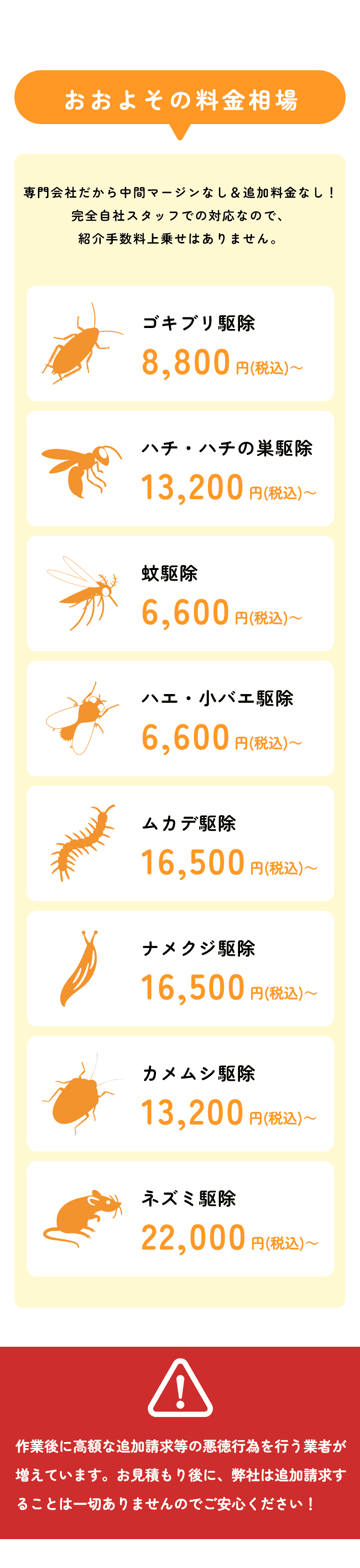 さようなら！おうち虫料金